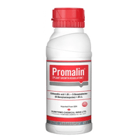 PROMALIN