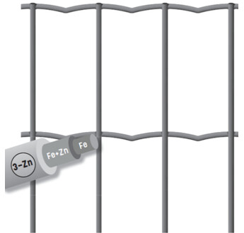 GRILLAGE MULTIFORT 2M MAILLE100X50X2.5 25ML