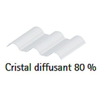 PLAQUE ONDEX BIO2 TOG CRISTAL DIFFUSANT 80% /M2