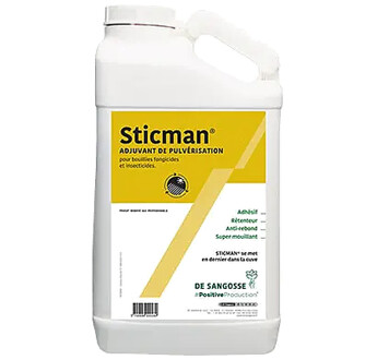 STICMAN