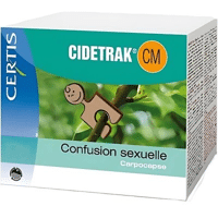 CIDETRAK CM